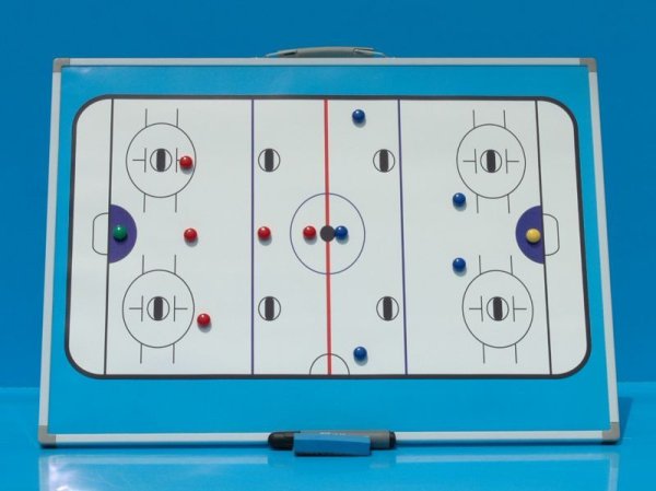 アイスホッケー作戦ボード
