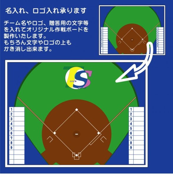 作戦ボード文字入れ