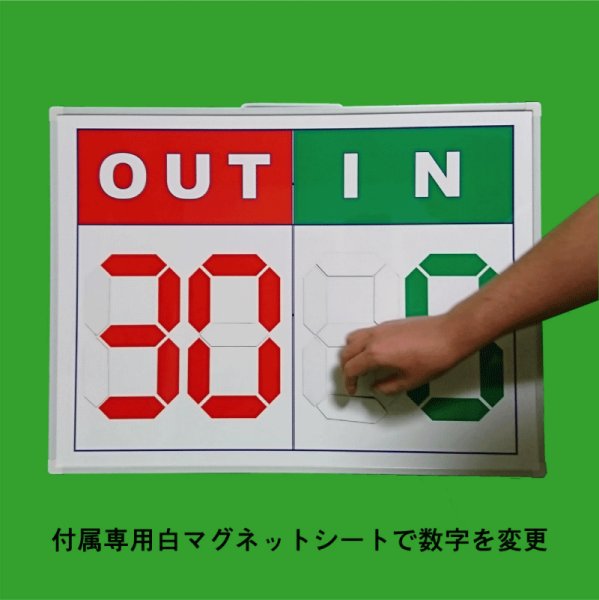 ＩＮ・ＯＵＴ指示板