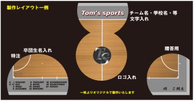 画像2: 特注　製作追加料金