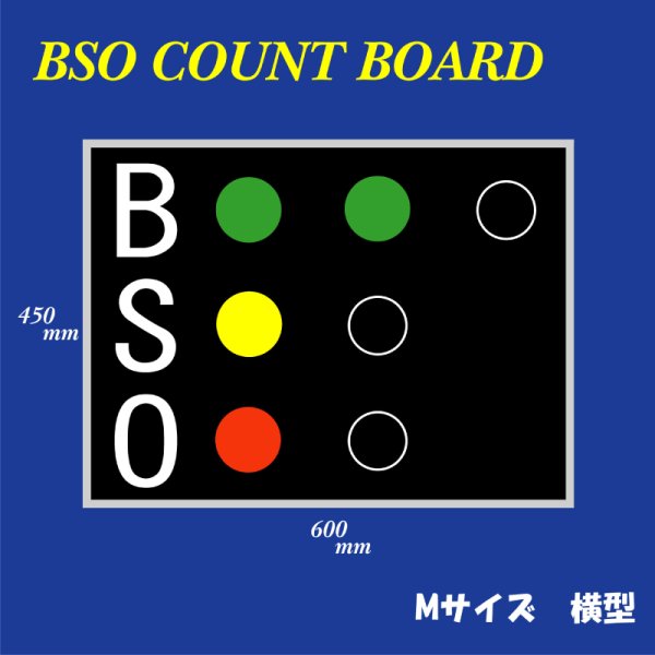 BSOカウントボード