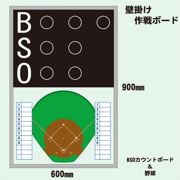 画像1: 各種競技の壁掛け用作戦ボード　２Ｌサイズ (1)